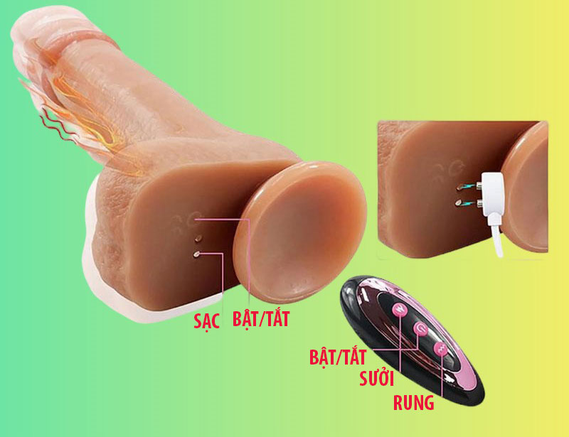 Cách sử dụng dương vật giả Dildo Cách sử dụng dương vật giả Dildo