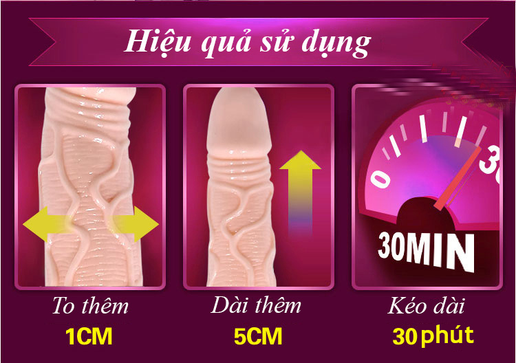 hiệu quả
